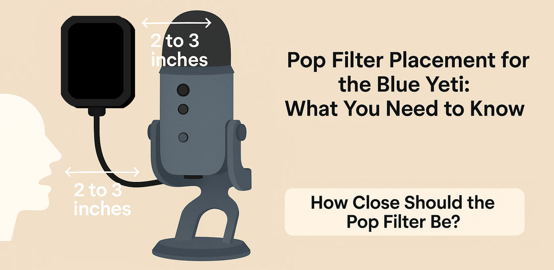 Drawn image of Audio Icon Flew Pro pop filter in front of blue yeti microphone with distance and arrows