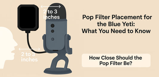 Drawn image of Audio Icon Flew Pro pop filter in front of blue yeti microphone with distance and arrows