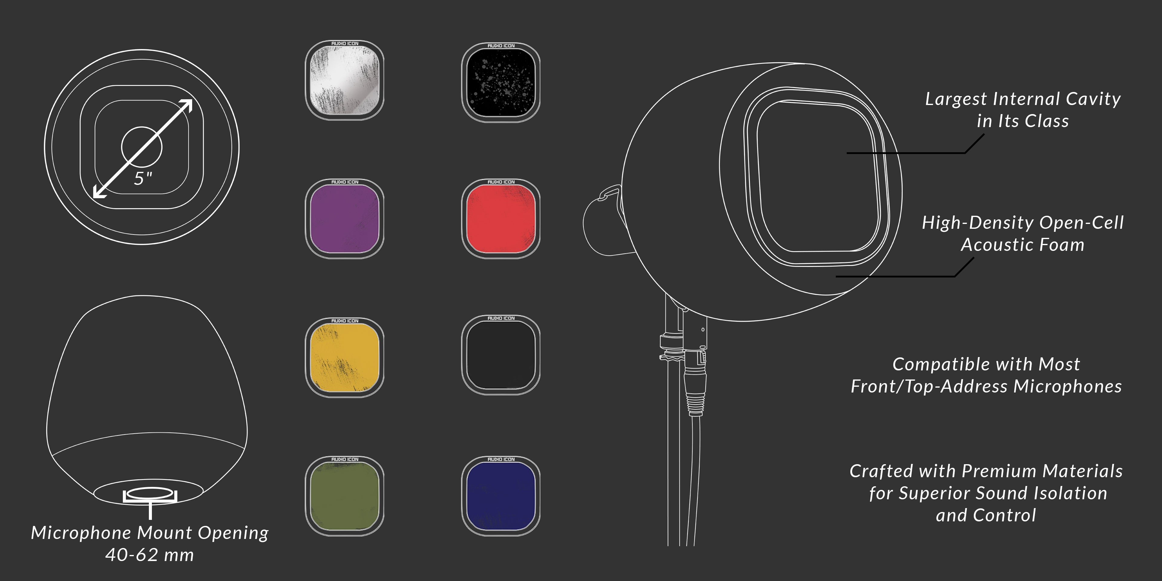 Technical diagram of a 7B microphone iso booth with labeled features on a dark background