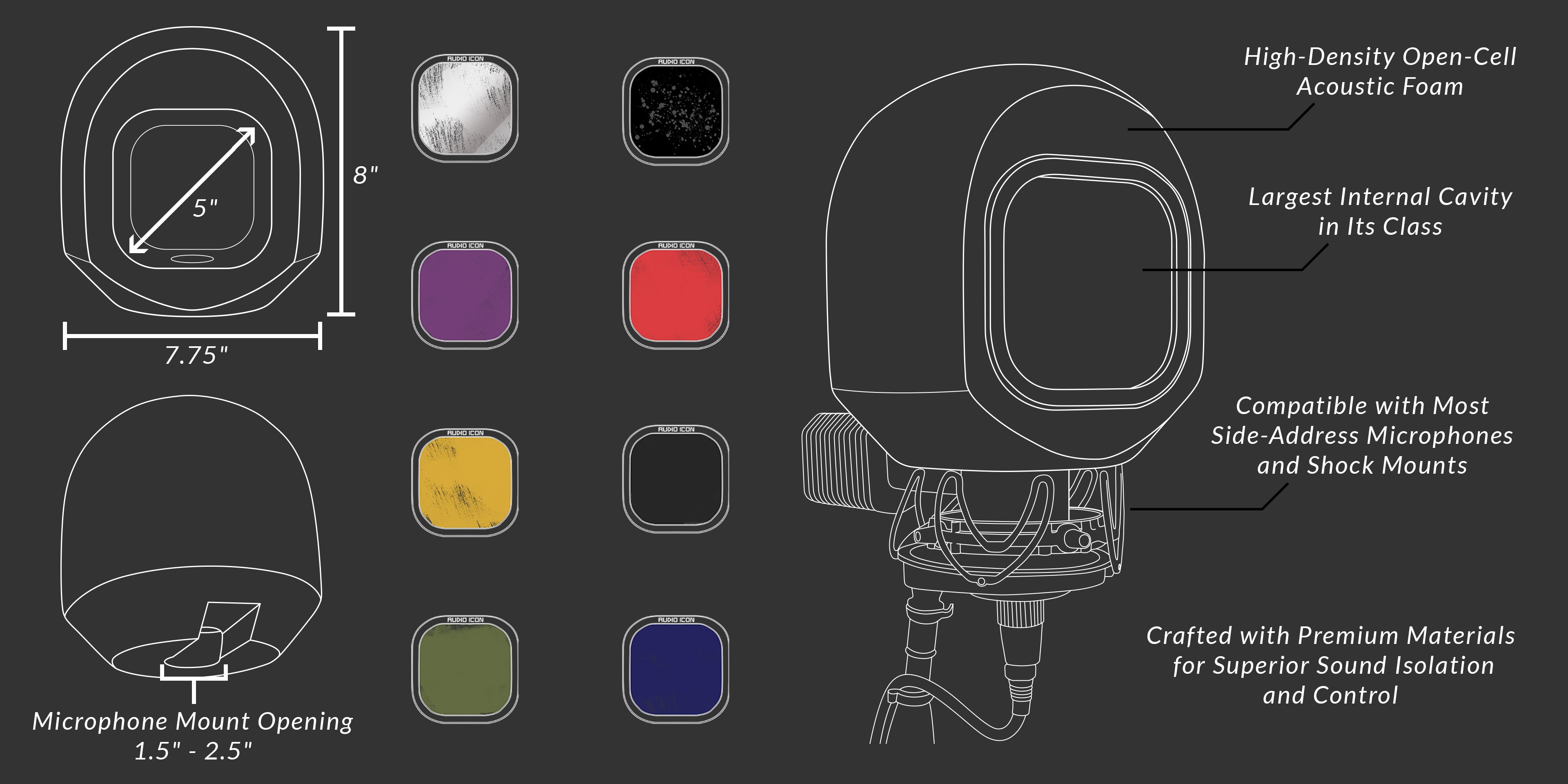 Technical diagram of SoundBox C80 with labeled features on a dark background