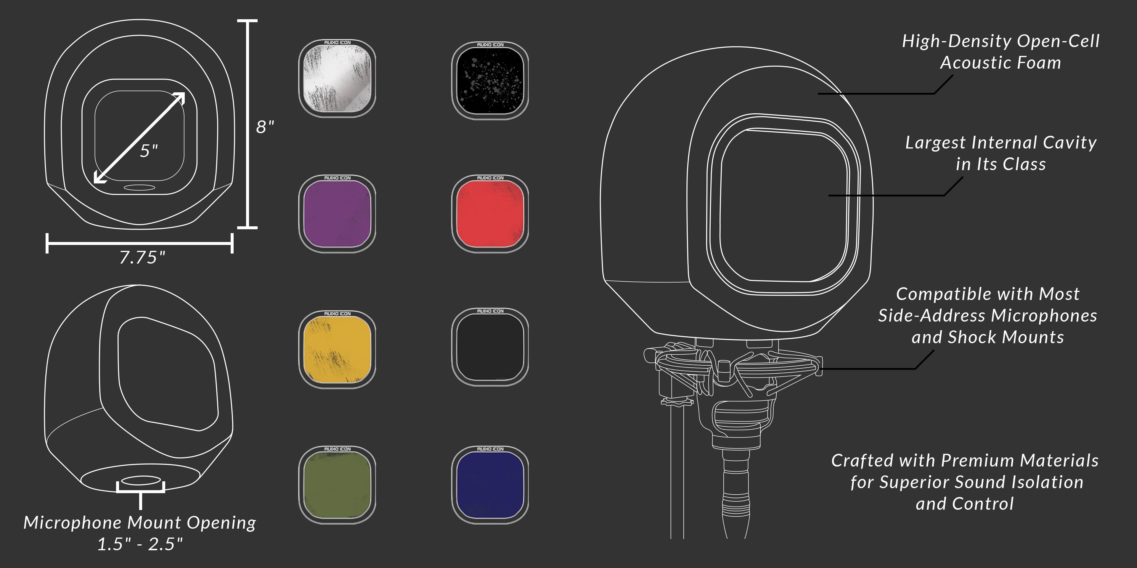 Technical diagram of the SoundBox isolation booth with labeled features on a dark background