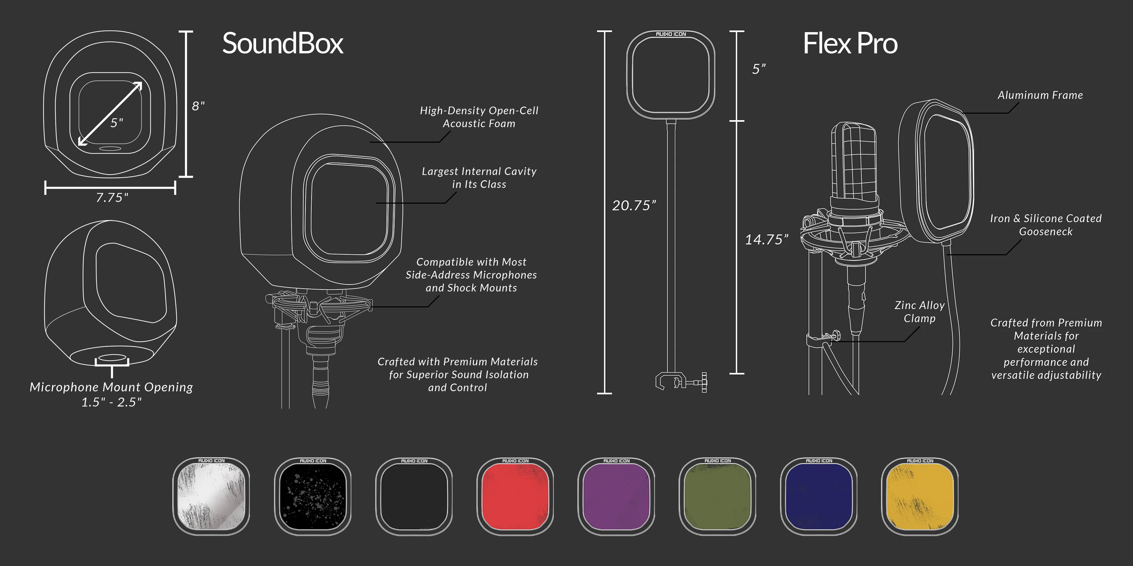 Technical diagram and specifications of a SoundBox mic iso booth &Flex Pro pop filter on a dark background.
