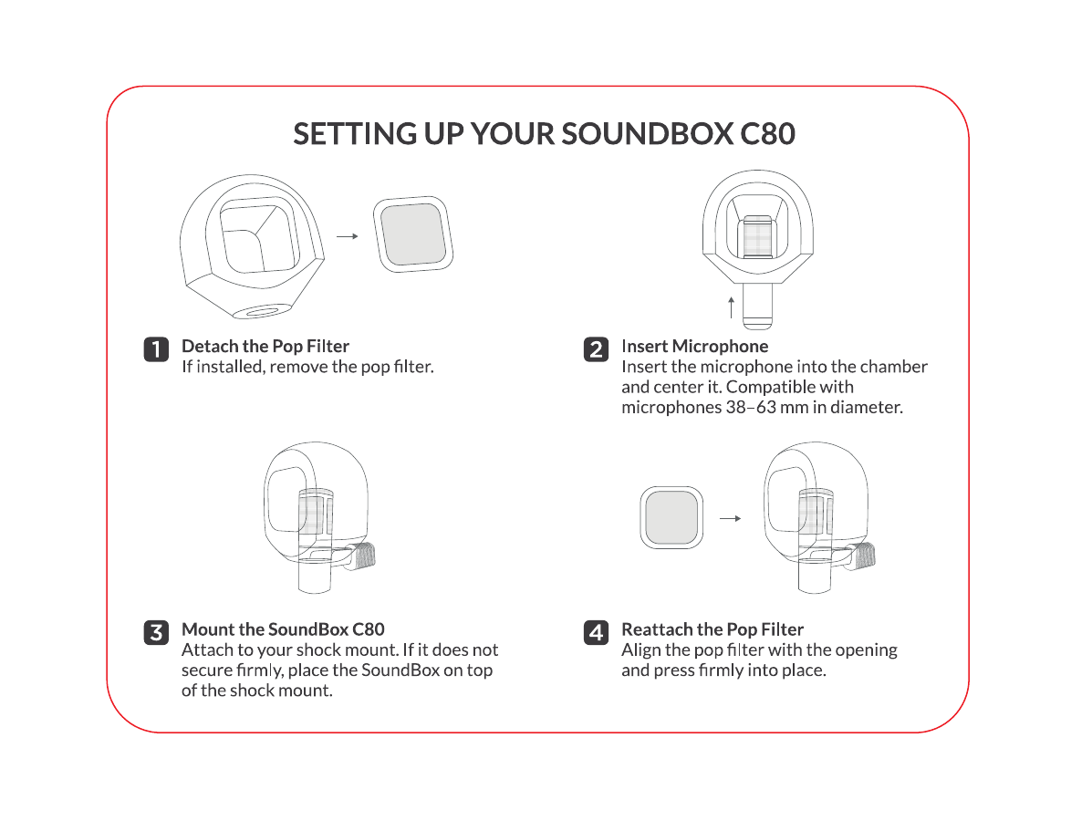 Illustrated setup instructions for SoundBox C80
