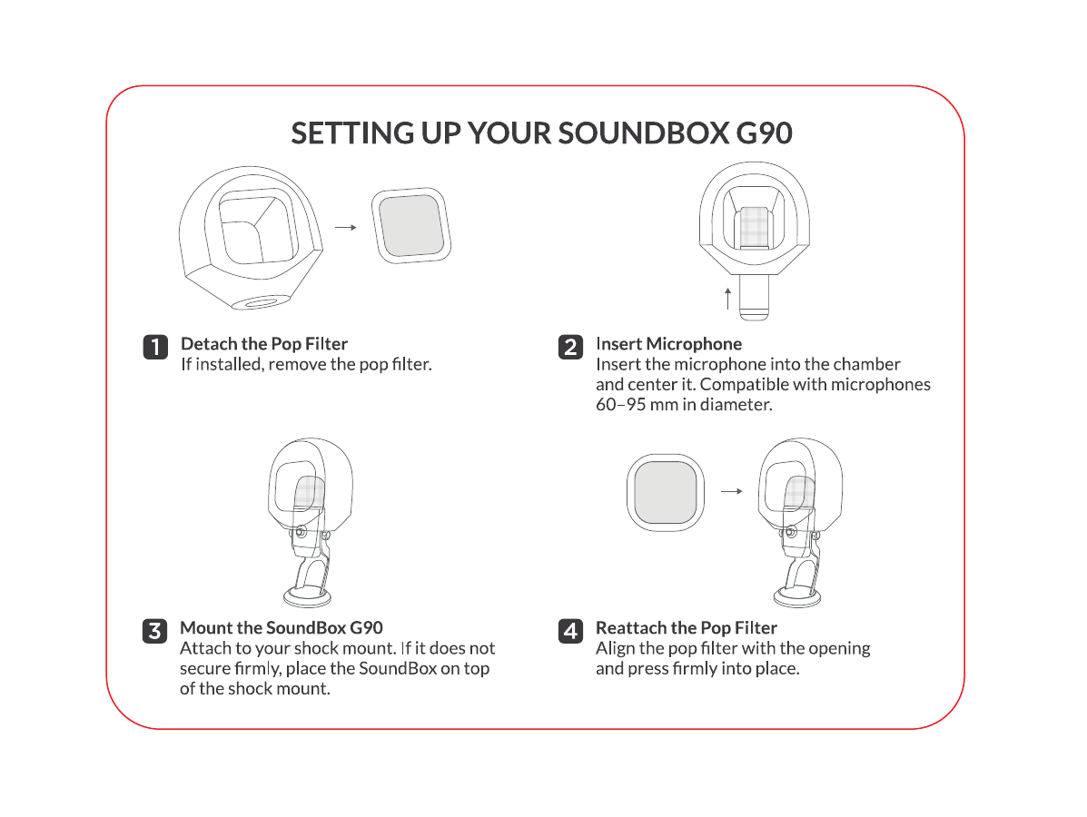 Illustrated setup instructions for SoundBox G90